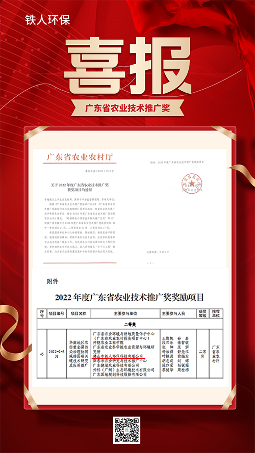 喜報！鐵人環保參與項目榮獲“廣東省農業技術推廣獎”1.png